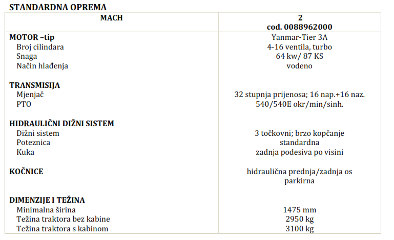 MACH 2 I
