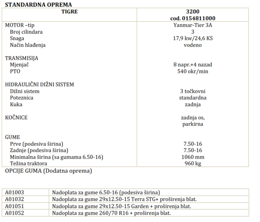 TIGRE 3200 I pril.