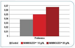 mannolees 1